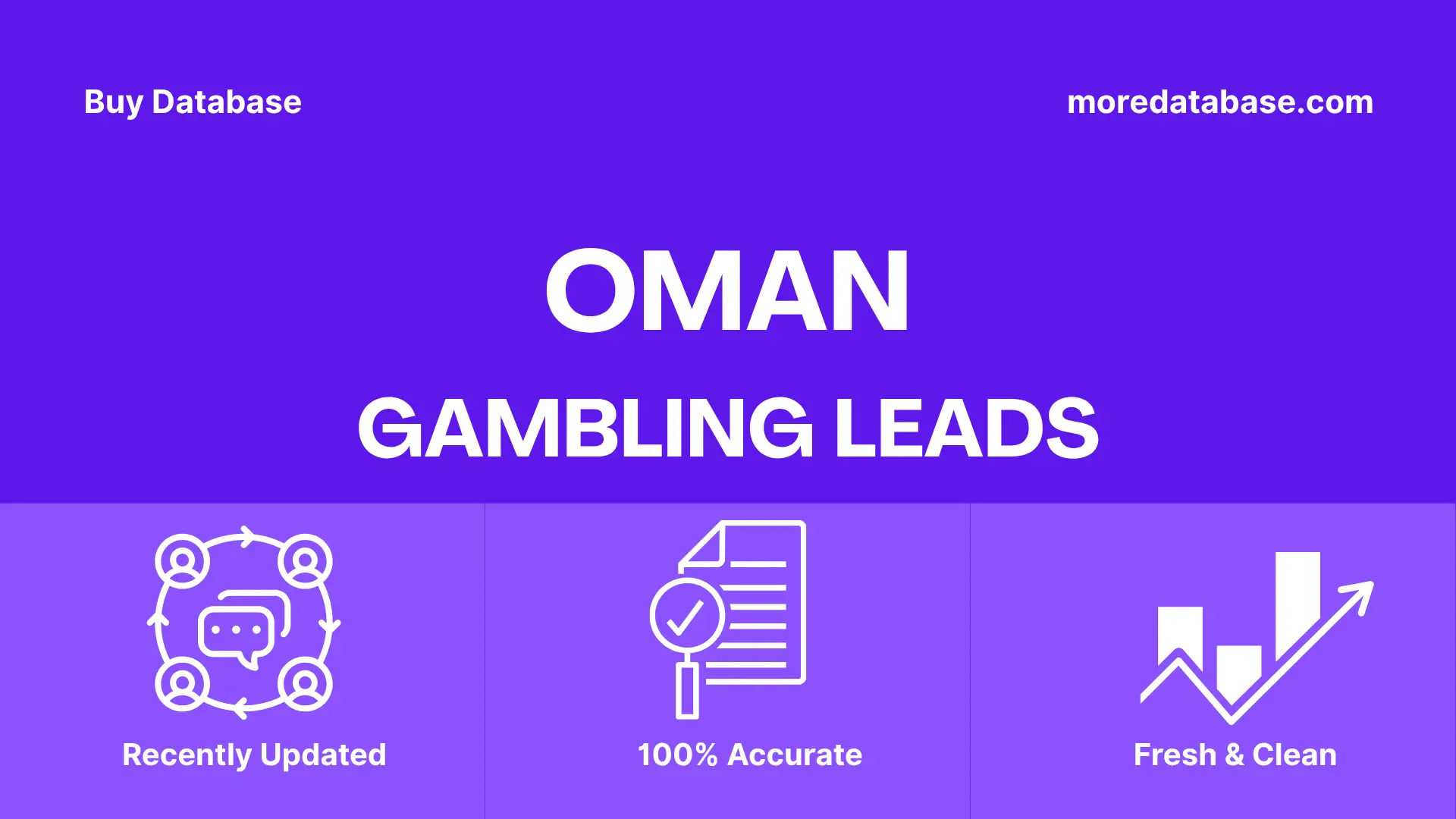 Oman Gambling Leads